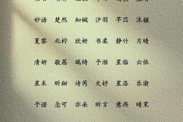黎姓女宝宝起名指南：为宝宝挑选一个寓意深远的名字