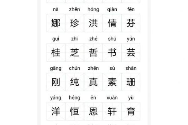 东字宝宝命名：如何选取富有意义的名字