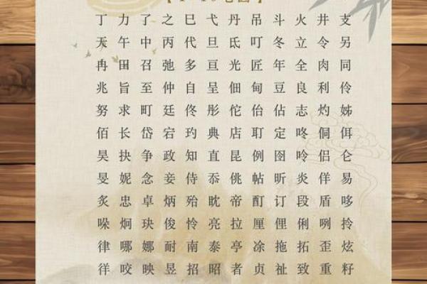 五行属火的人最适合从事哪些职业?这些你一定要知道! 五行属火的人最适合从事哪些职业?这些你一定要知道!