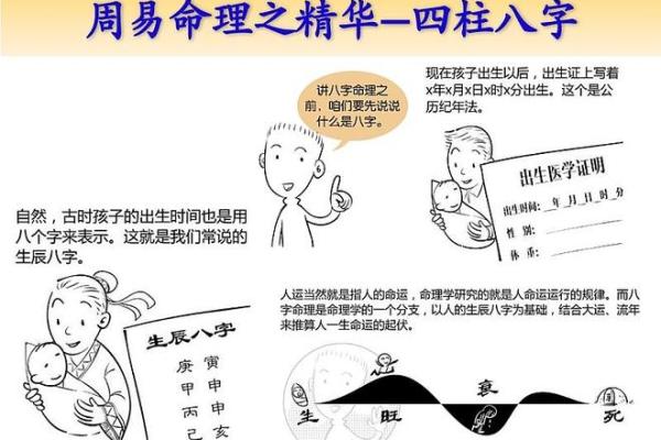 生辰八字被算计的背后,如何保护自己不受影响? 生辰八字被算计的背后,如何保护自己不受影响?