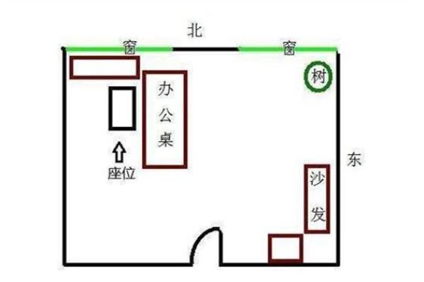 如何通过办公室风水改善工作环境与人际关系 如何通过办公室风水改善工作环境与人际关系