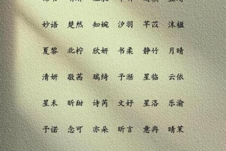黎姓女宝宝起名指南：为宝宝挑选一个寓意深远的名字