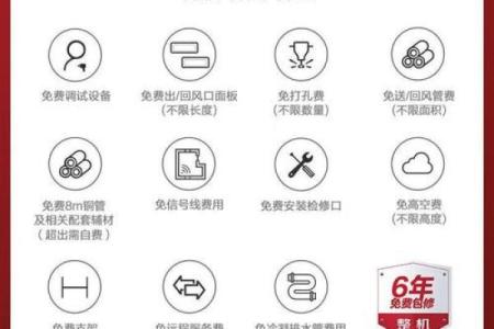 如何为你的品牌选择最合适的名字