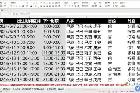 如何利用生辰八字取名？免费工具帮你轻松搞定！