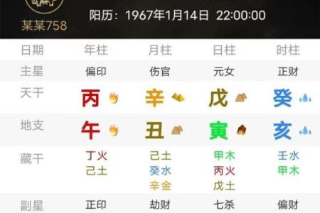 戍申日五行解析：如何影响你的命运与性格特点