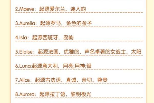 如何为自己选择一个合适的英语名字 如何为自己选择一个合适的英语名字