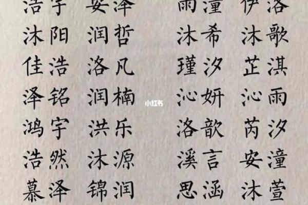 三点水字旁的独特名字大全 三点水字旁的独特名字大全
