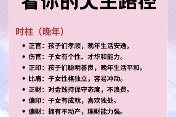 掌握八字日柱,轻松解读命运轨迹,人生走向一目了然 掌握八字日柱,轻松解读命运轨迹,人生走向一目了然