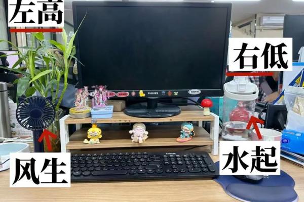 办公室风水布局图如何提升工作效率与运势 办公室风水布局图如何提升工作效率与运势