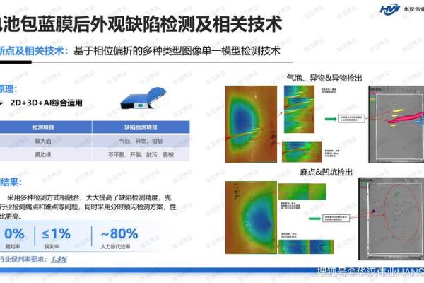 伟业赋能未来 迈向成功的新征程