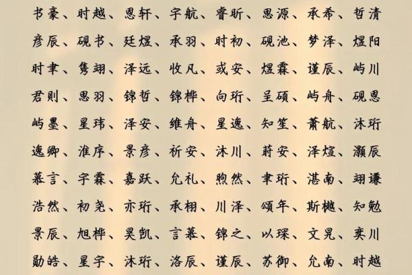 龙年宝宝起名指南：为新生儿挑选寓意深远的名字