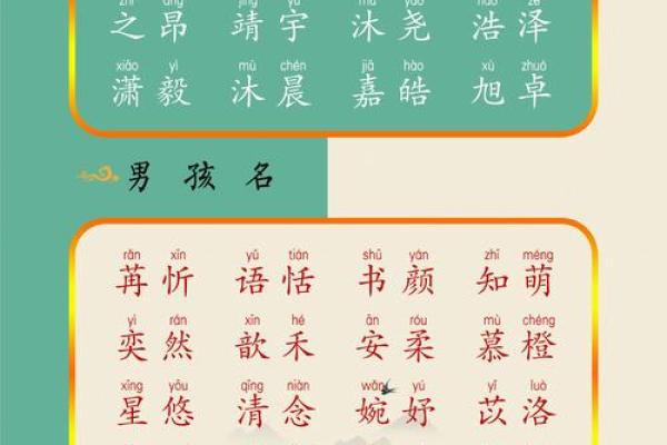 探索宝宝起名字典,赋予宝宝与众不同的名字 探索宝宝起名字典,赋予宝宝与众不同的名字