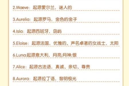 如何为自己选择一个合适的英语名字