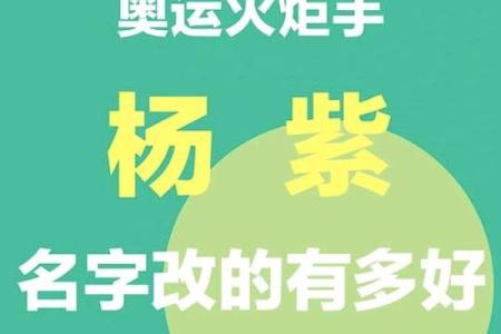 女星名字背后的故事：从草根到耀眼明星