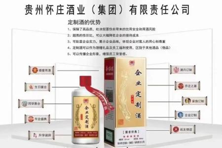 酒庄商贸公司取名创意与灵感大全