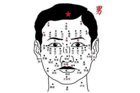 生辰八字打分：你的命运分数究竟有多高？