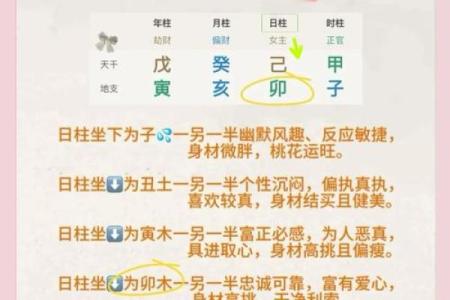 甲子日柱下的姻缘运势，婚姻生活将会如何展开