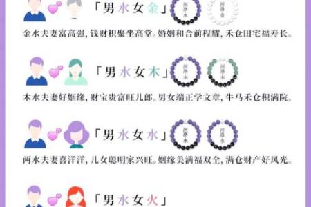 五行明水的神奇力量：如何通过水元素提升你的运势？
