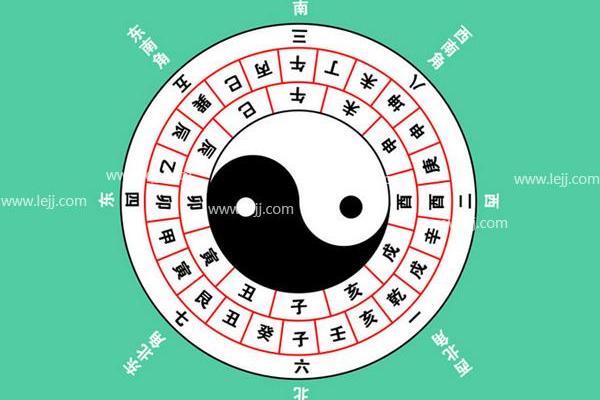 揭秘生辰八字的真假，如何辨别准确与否