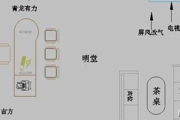 公共办公区卡位风水布局与提升职场运势的技巧 公共办公区卡位风水布局与提升职场运势的技巧