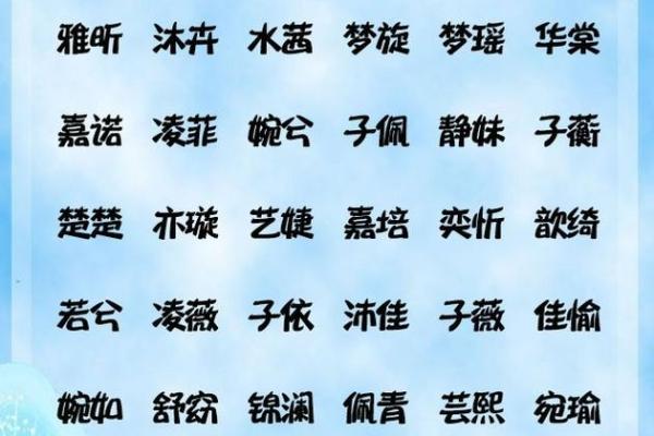 如何为姓熊宝宝取个寓意深远的名字 如何为姓熊宝宝取个寓意深远的名字