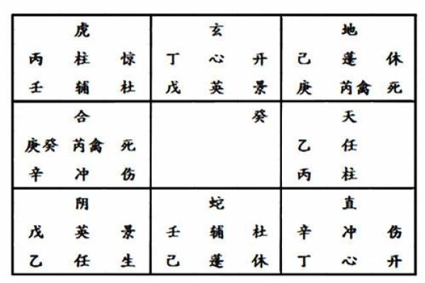 探究女命桃花与性格之间的关系