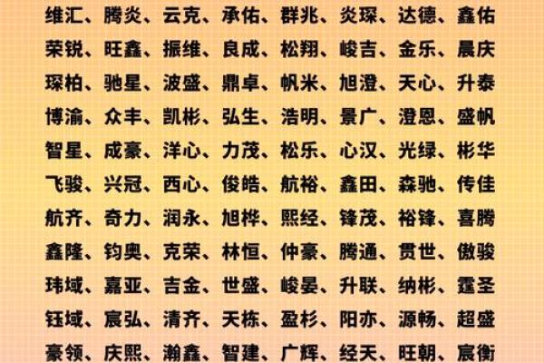打造独特企业形象:起一个豪气十足的公司名称 打造独特企业形象:起一个豪气十足的公司名称