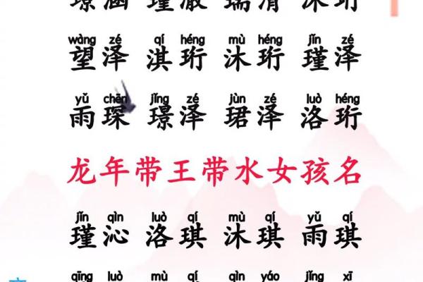王姓男孩名字趋势与热门推荐 王姓男孩名字趋势与热门推荐