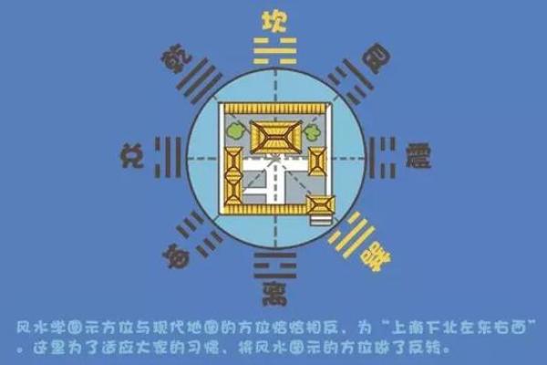 总部风水布局与企业发展密切相关的关键因素 总部风水布局与企业发展密切相关的关键因素