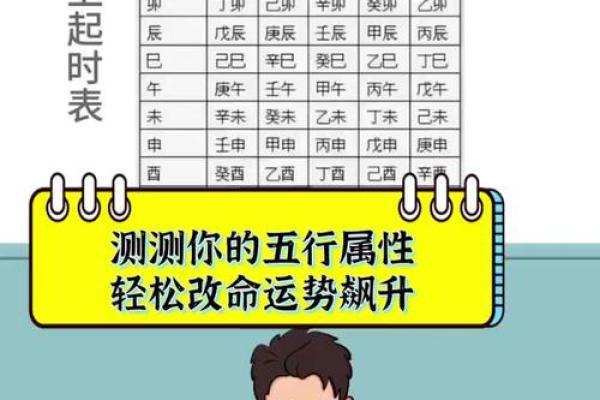 掌握规律杀五行,轻松提升运势和生活品质 掌握规律杀五行,轻松提升运势和生活品质