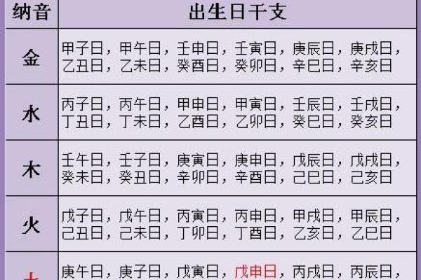 水金,天赋与命运的交织 水金,天赋与命运的交织
