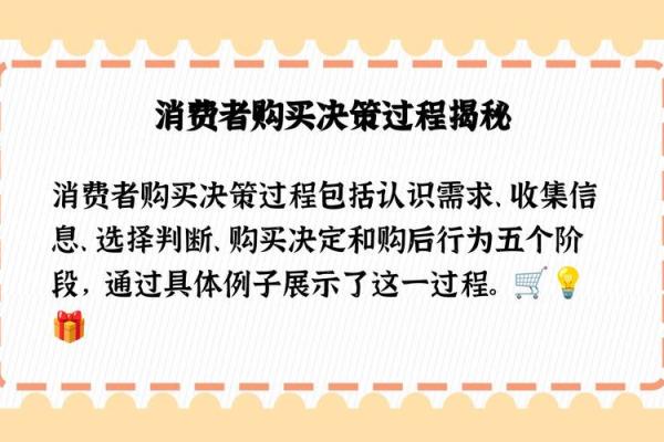 商品名字对消费者购买决策的影响 商品名字对消费者购买决策的影响
