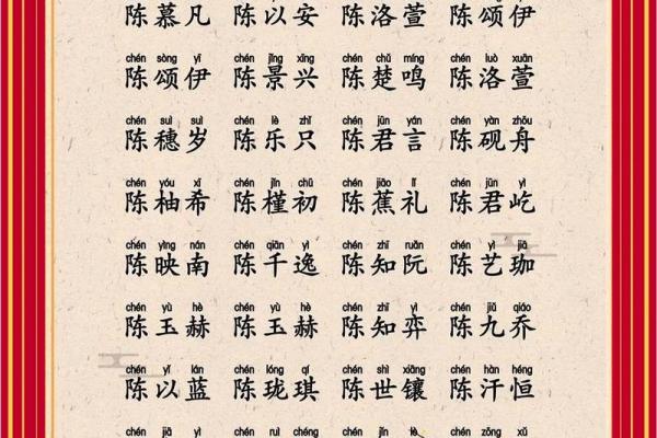 女孩名字大全与起名技巧分享