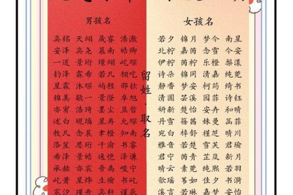 如何给宝宝起个寓意深远的名字:解析“何天”背后的文化意义 如何给宝宝起个寓意深远的名字:解析“何天”背后的文化意义