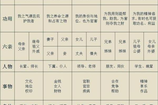 如何通过八字人中分析看出你的命运走向 如何通过八字人中分析看出你的命运走向