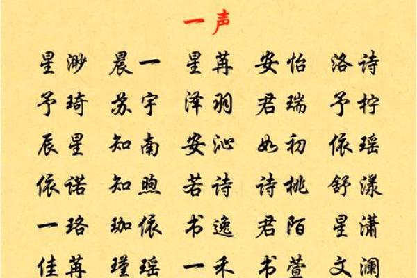 如何为宝宝取一个既有意义又好听的名字 如何为宝宝取一个既有意义又好听的名字