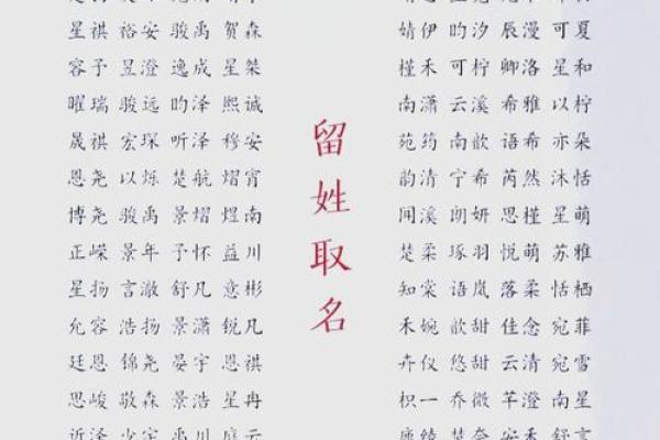 如何为宝宝取一个既有意义又好听的名字 如何为宝宝取一个既有意义又好听的名字