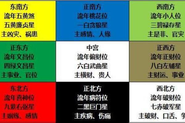 水局风水布局对家庭运势的影响解析 水局风水布局对家庭运势的影响解析