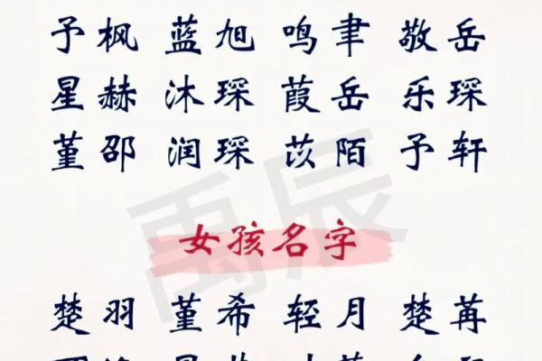 适合男女通用的名字精选 适合男女通用的名字精选