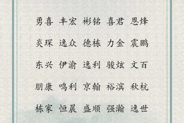 公司起名免费服务:快速找到最合适的名字 公司起名免费服务:快速找到最合适的名字