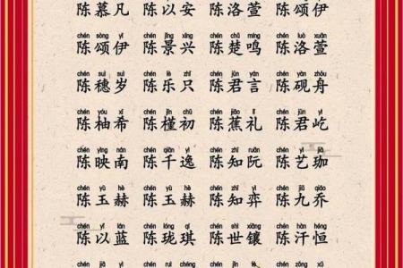 女孩名字大全与起名技巧分享