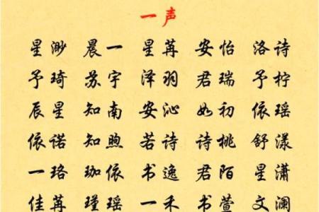 如何为宝宝取一个既有意义又好听的名字