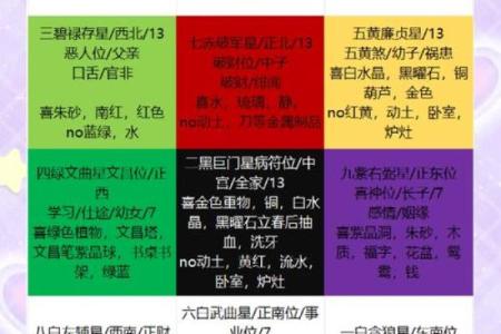 水局风水布局对家庭运势的影响解析