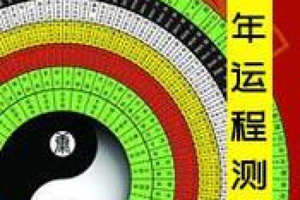 易八字运程车：透视你的人生道路与车运吉凶