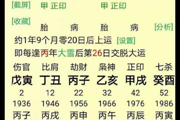 免费八字算婚姻,揭示你的婚姻命运走向! 免费八字算婚姻,揭示你的婚姻命运走向!