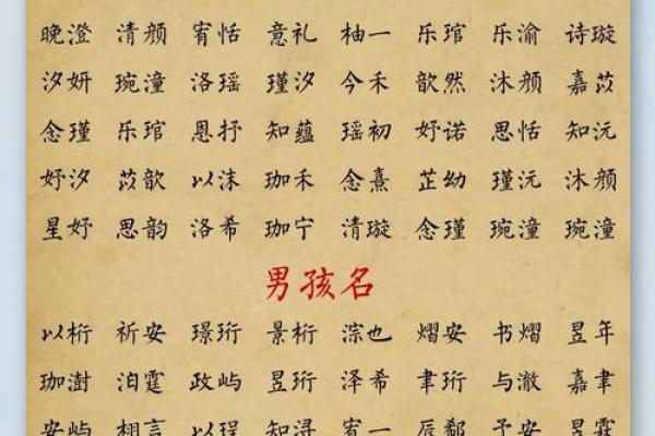 如何为宝宝取个既独特又有意义的名字 如何为宝宝取个既独特又有意义的名字