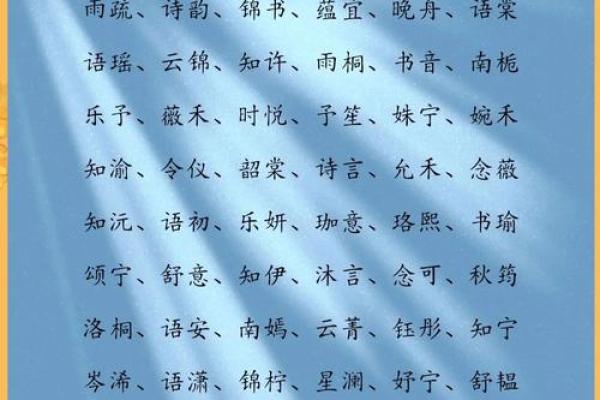 现代与传统结合,打造小姑娘最美的名字 现代与传统结合,打造小姑娘最美的名字