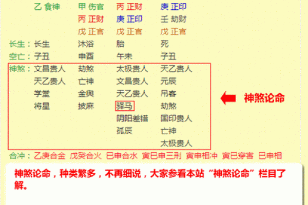 八字预测婚期的秘密,如何通过命理找准结婚时机 八字预测婚期的秘密,如何通过命理找准结婚时机