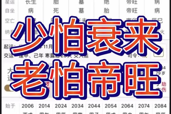 二婚八字影响感情的因素，如何通过命理提高幸福感？