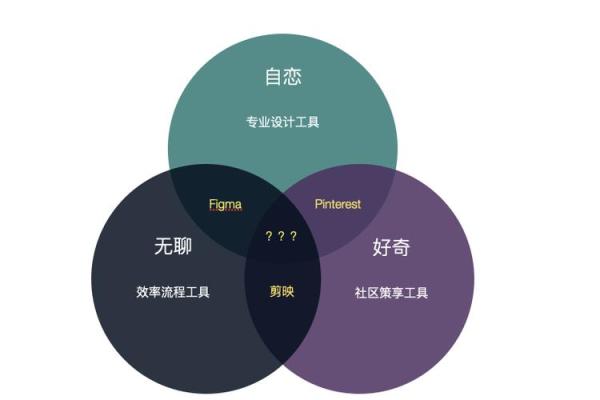 从八字看女性的情感需求与心理特征
